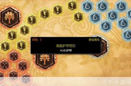 英雄联盟新符文系统：深度解析与实战应用
