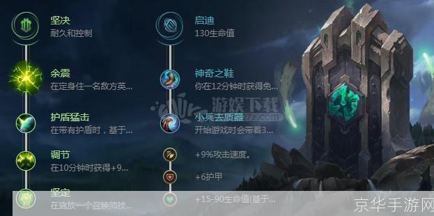 英雄联盟慎出装:英雄联盟慎出装攻略:打造不败坦克