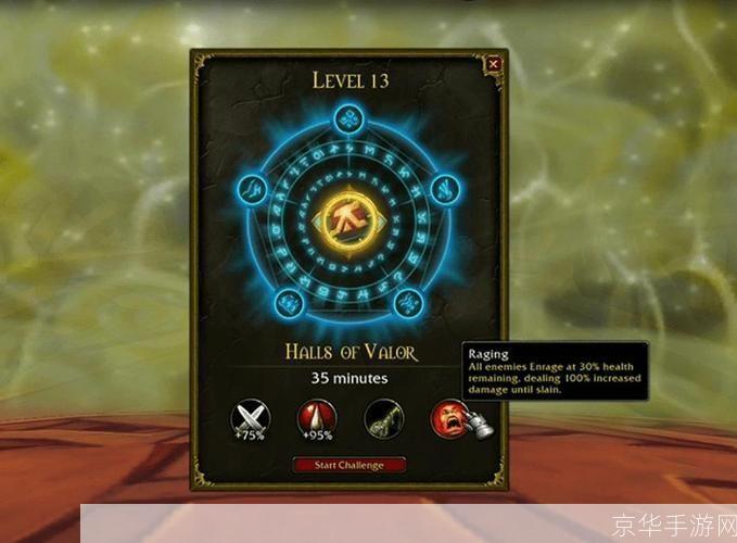 揭秘魔兽世界挑战模式:如何进入及攻略技巧