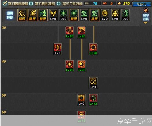 元素爆破师刷图加点攻略