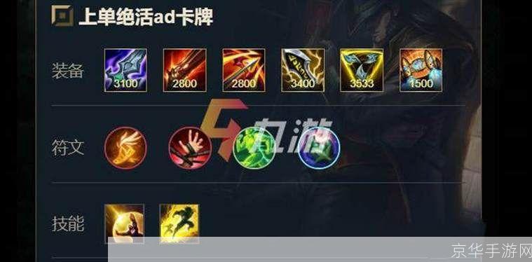 lol卡牌大师出装:LOL卡牌大师出装攻略:掌握核心装备,轻松制胜对手