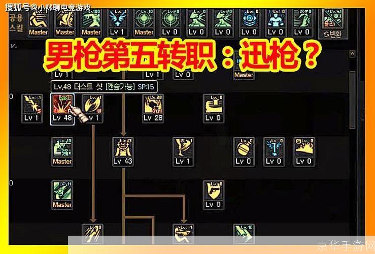 dnf连发怎么用:DNF连发使用指南:提升战斗效率的神器