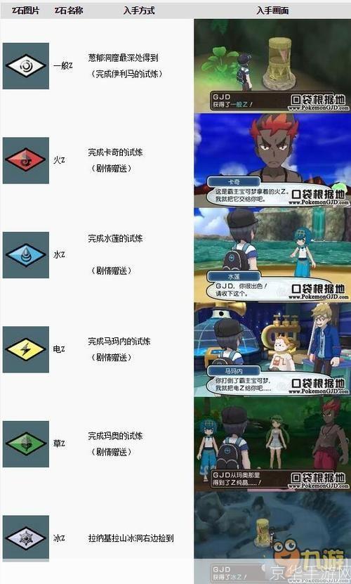 口袋妖怪水晶攻略:口袋妖怪水晶全攻略:掌握妖怪、战术与探险的秘诀