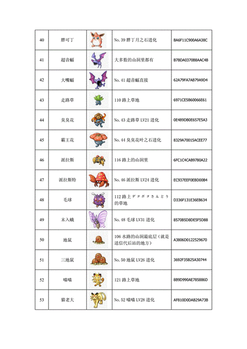 口袋妖怪水晶攻略:口袋妖怪水晶全攻略:掌握妖怪、战术与探险的秘诀