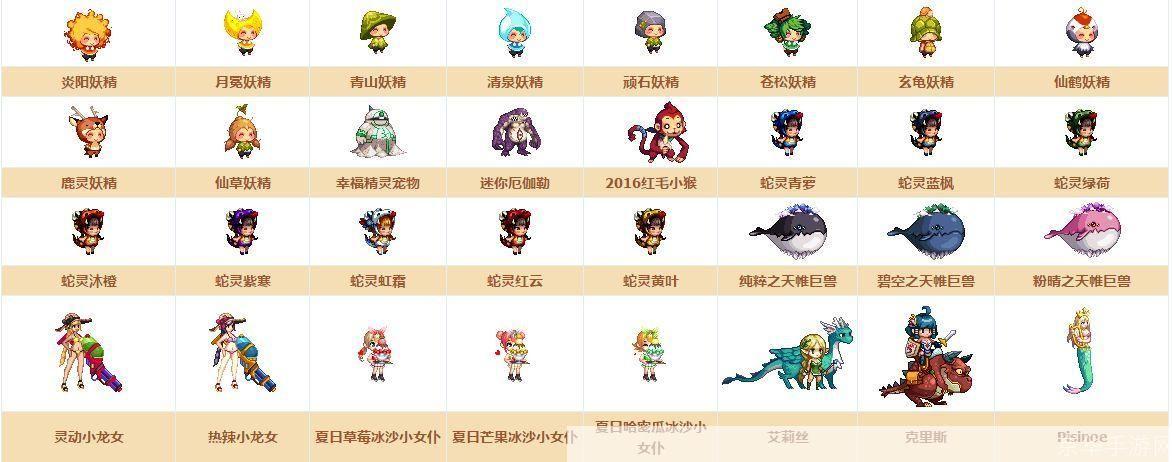 dnf宠物名字:DNF宠物命名艺术:战斗伙伴的独特印记