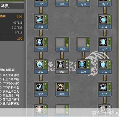 冰灵刷图加点攻略:掌握关键技能,轻松刷怪升级