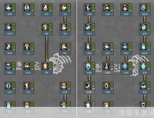 冰灵刷图加点攻略：掌握关键技能，轻松刷怪升级