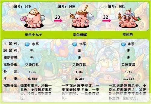 洛克王国章鱼小丸子:海洋冒险与美食的奇妙结合