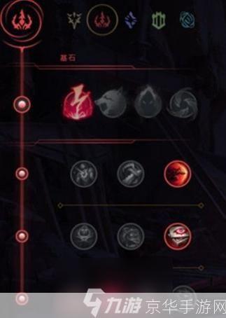 LOL螳螂加点攻略:掌握技巧,制霸中路