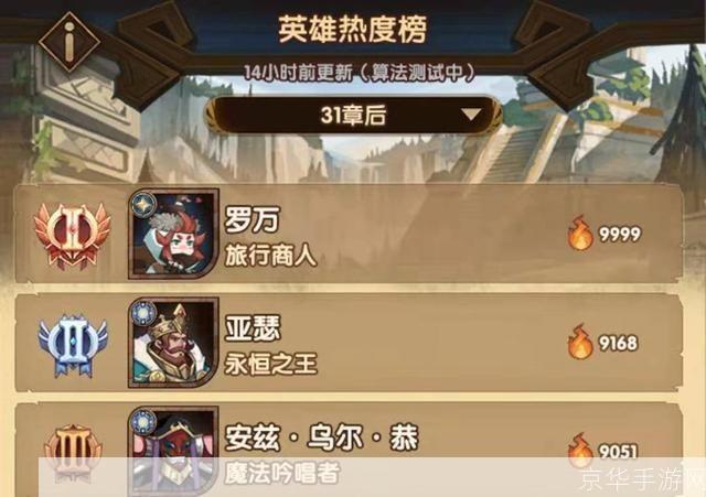 剑与远征英雄排行:剑与远征英雄排行:游戏中的强者争霸