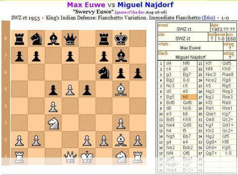 国际象棋棋谱:掌握国际象棋棋谱,成为棋局大师