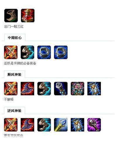 卡牌大师ad出装:<h1>卡牌大师AD出装攻略：打造无敌输出的装备组合</h1>