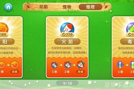 保卫萝卜炮塔全解析:战略与技巧一网打尽