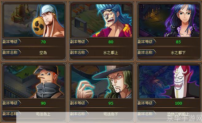 热血海贼王:深渊副本全解析