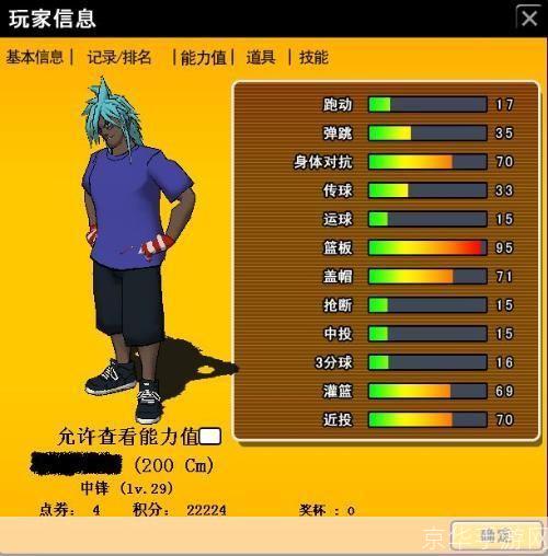 街头篮球米卡能力全解析