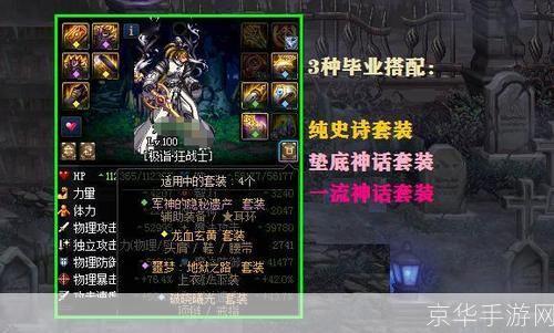 DNF导师套:引领勇士之路的传世装备