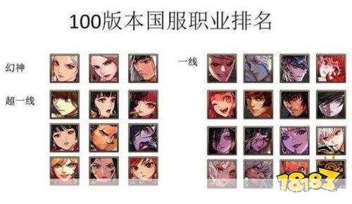 dnf100级职业排行:DNF100级职业排行大揭秘:谁将称霸战场?