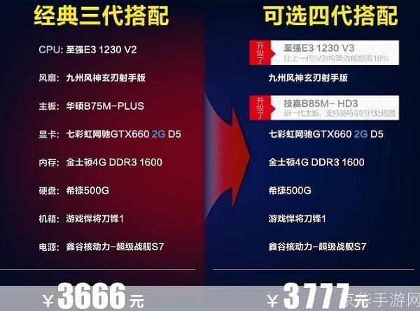剑灵 电脑配置:剑灵电脑配置指南：打造畅爽游戏体验的硬件配置解析