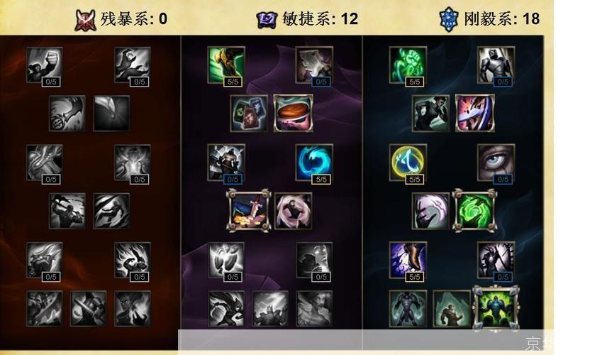 钢铁大使天赋:钢铁大使天赋全解析:打造无敌坦克之路