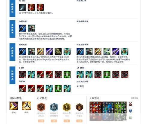 lol暗黑元首出装:LOL暗黑元首出装攻略:掌握核心装备,制霸中路