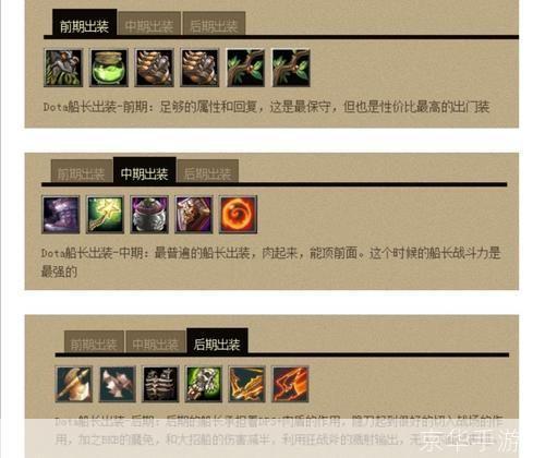 dota牛头人酋长出装:DOTA牛头人酋长出装攻略