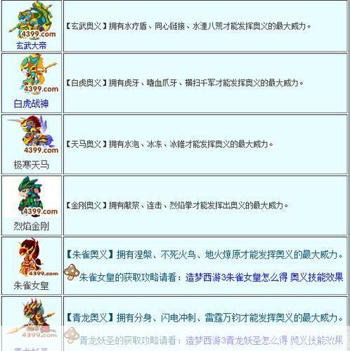造梦西游3修改宠物等级:造梦西游3:宠物等级修改全解析