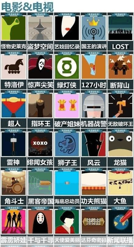 疯狂猜图:探索无尽的知识宝藏