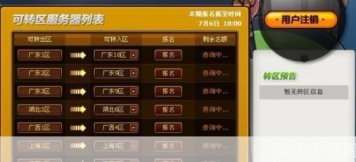 dnf转区报名:DNF转区系统大揭秘:跨区冒险之旅启动!