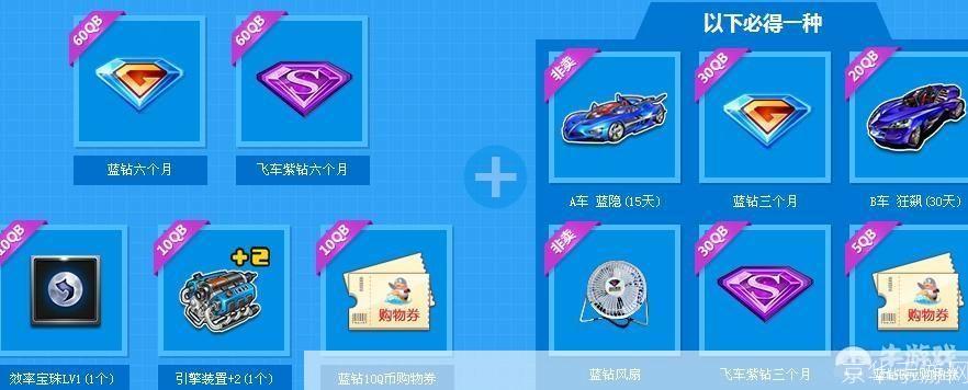QQ飞车紫钻礼包揭秘:豪华奖励与独特特权,让你成为飞车世界的璀璨明星!