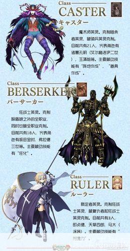 fgo攻略:FGO攻略大全:玩转命运冠位指定