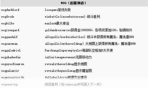 英雄无敌3秘籍大揭秘:掌握这些,你将成为无敌英雄!