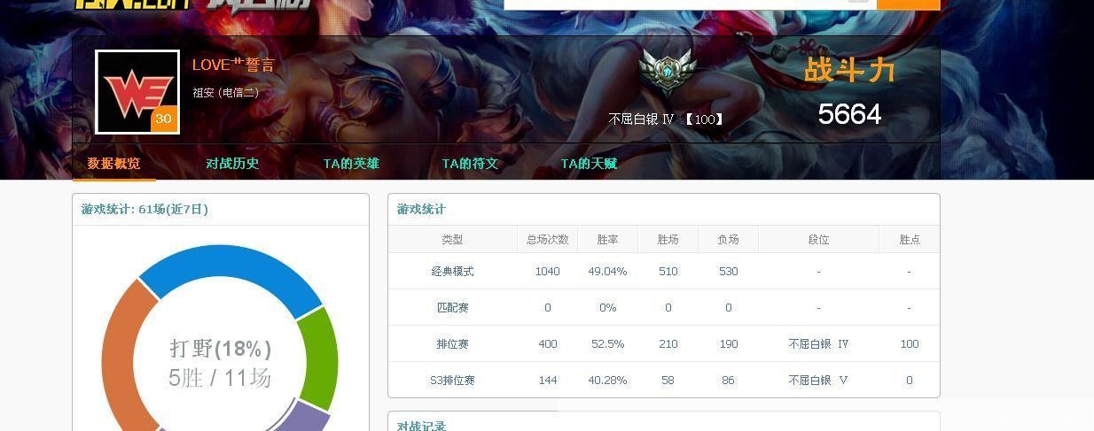 LOL盒子战斗力查询:揭秘游戏中的战斗力体系