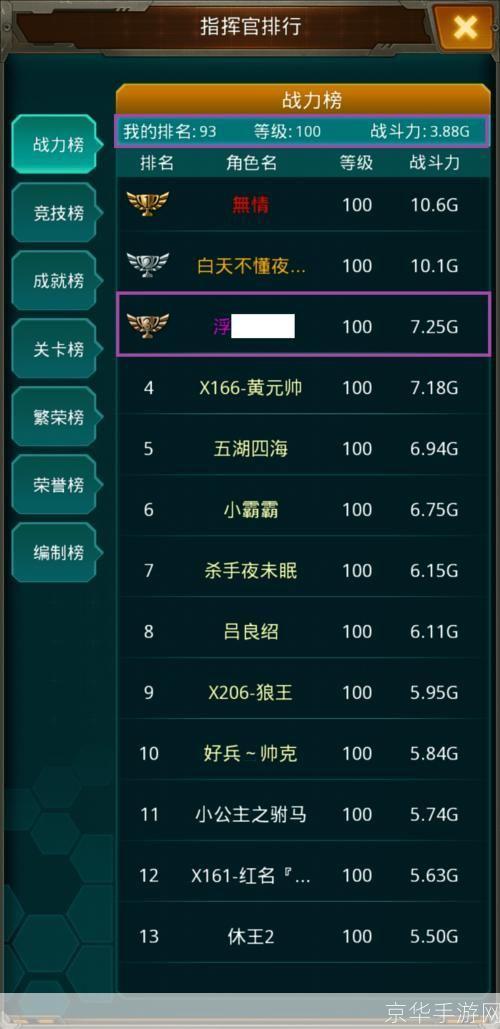 LOL盒子战斗力查询:揭秘游戏中的战斗力体系