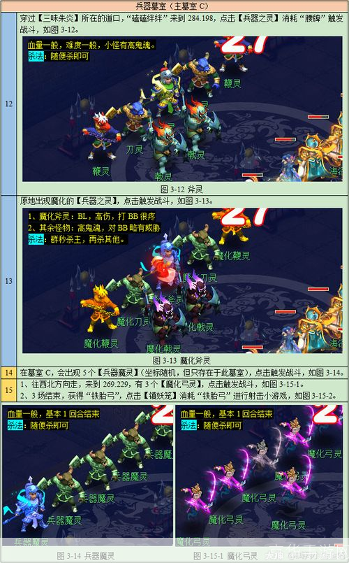 剑陵魔影攻略:剑陵魔影全攻略：探索剑之秘境，挑战魔影之王