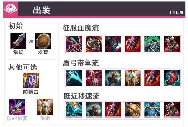 无双剑姬出装攻略:打造无敌剑影