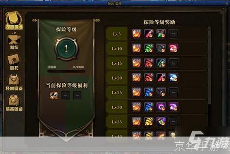DNF升级全攻略:从新手到高手的必经之路