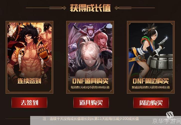 dnf道聚城:DNF道聚城:深度解析游戏内外的多元交互体验