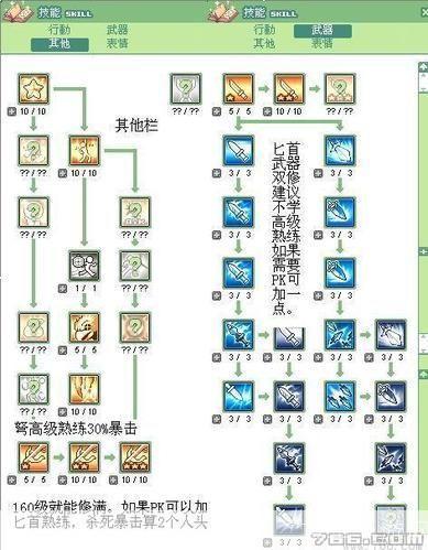 彩虹岛挂机全攻略:高效路线与技巧解析