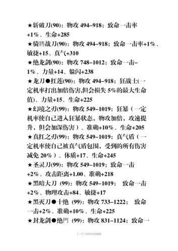 完美世界黄昏装备材料全解析