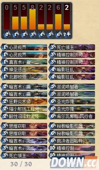 心灵之光:炉石传说牧师卡组深度解析**