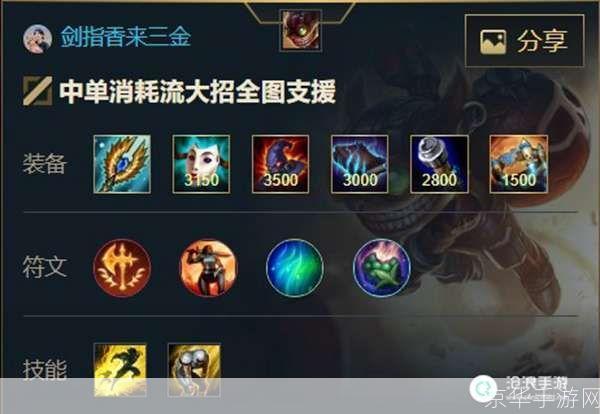 英雄联盟英勇投弹手出装:英雄联盟英勇投弹手出装攻略:打造无敌轰炸力量