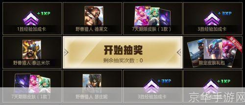 LOL抽奖盛宴:解锁限定皮肤,你准备好了吗?