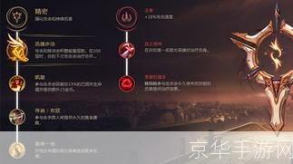 英雄联盟多玩探秘:深度解析热门游戏内的战术与策略