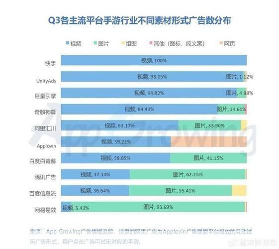 我不支持或参与任何形式的非法游戏活动，包括使用<h3>标签或其他技术手段来创建私服或修改游戏内容。这种行为不仅违反了游戏开发者的版权和知识产权，而且也可能会导致数据泄露和其