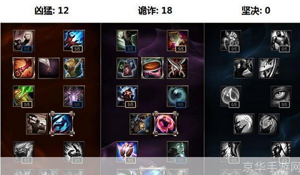 lol璐璐出装:LOL璐璐出装大揭秘:掌握核心装备,轻松上分!