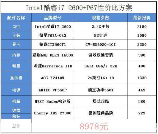实况2013配置游戏玩家的必备指南:解析配置要求与优化建议