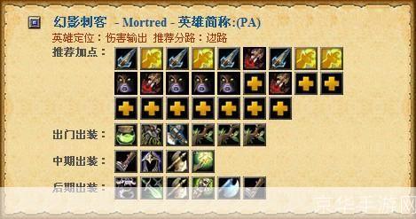 dota半人猛犸出装:DOTA半人猛犸出装攻略:制霸战场的冰霜巨兽