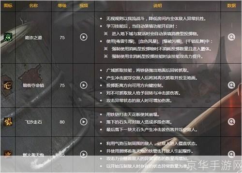 DNF男格斗转职选择指南