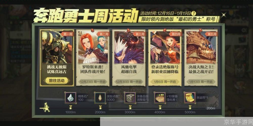 DNF天11揭秘:新职业、新副本与全新玩法震撼来袭!