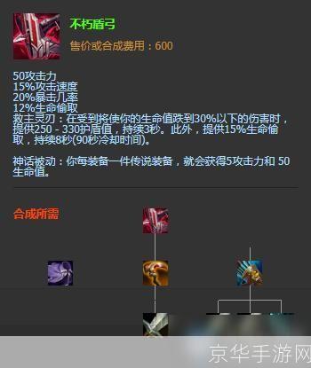 LOL滑板鞋:游戏中的独特装备与策略思考
